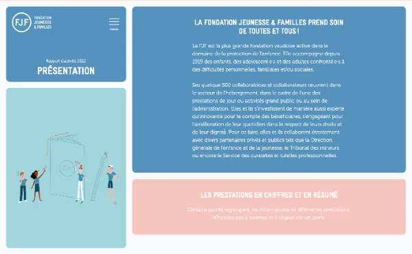 Capture d'écran du rapport d'activité en ligne pour la Fondation Jeunesse et Familles réalisé par sirup en 2023